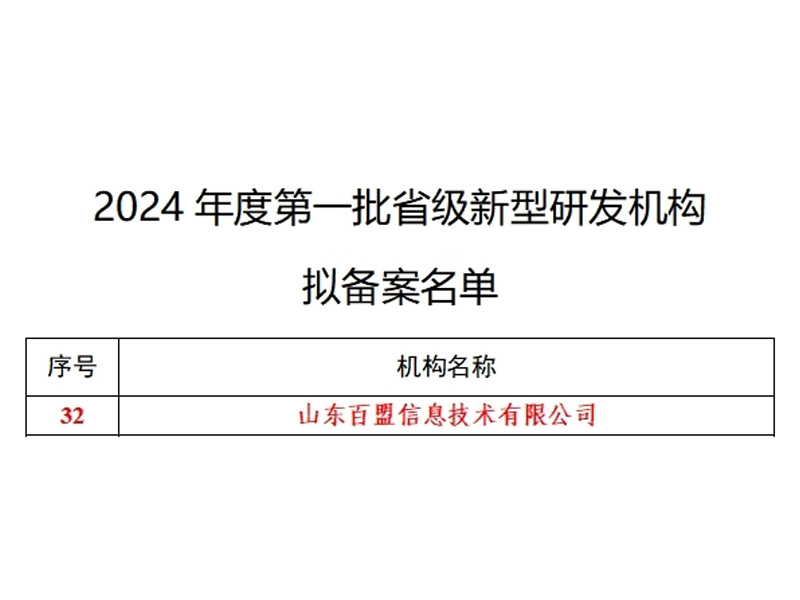 喜报！谷凤伟博士获得2024年中国·山东