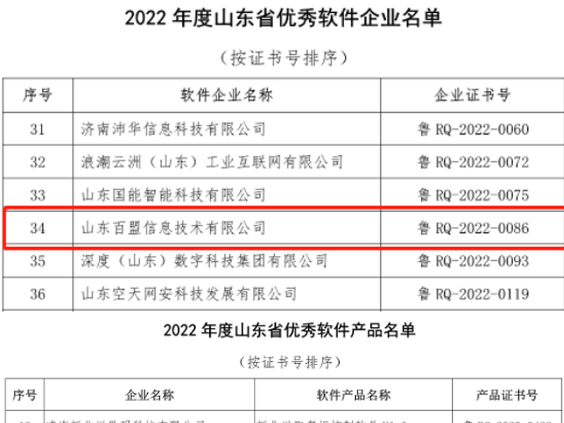 山东百盟荣获2022年度山东省软件行业多项殊荣